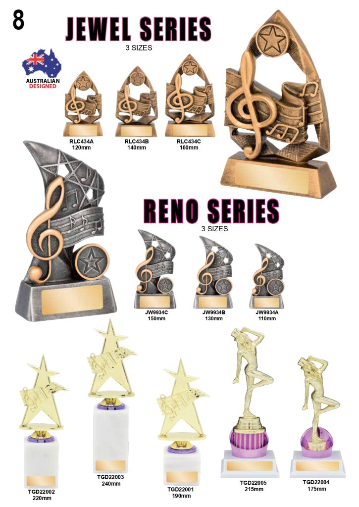 TROPHIES-GALORE-DANCE-MUSIC-2022_page-0008