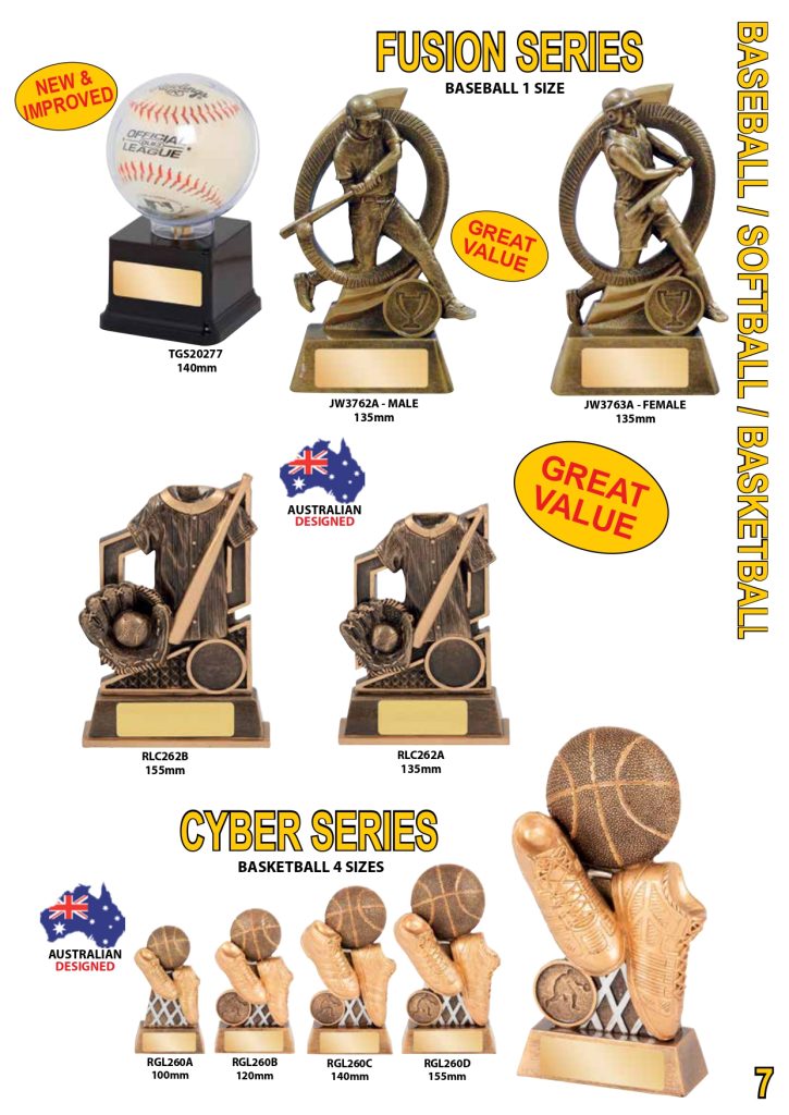 TROPHIES-GALORE-SUMMER-2022_page-0007